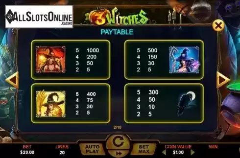 Paytable 2. 3 Witches from The Stars Group