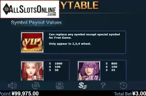 Paytable 1. 5 Dealers from Virtual Tech