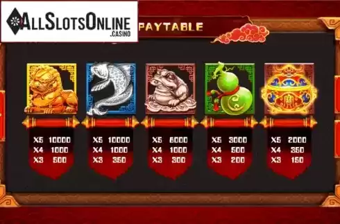 Paytable 2. 5 Dragons (Triple Profits Games) from Triple Profits Games