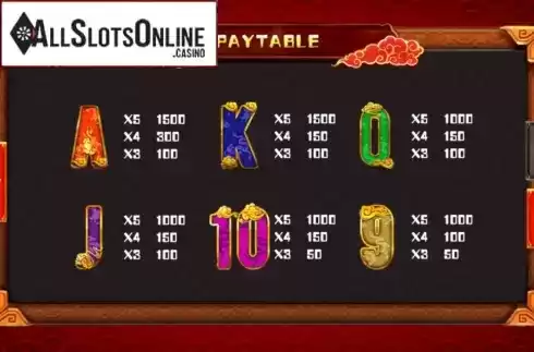 Paytables 3. 5 Dragons (Triple Profits Games) from Triple Profits Games