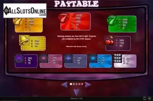 Paytable . 7th Sense from Espresso Games