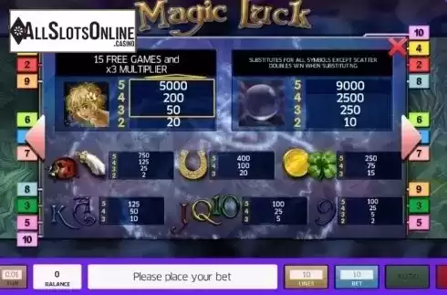Paytable. Magic Luck from InBet Games