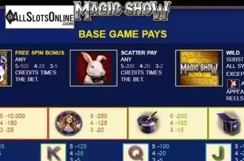 Paytable 2. Magic Show from JDB168