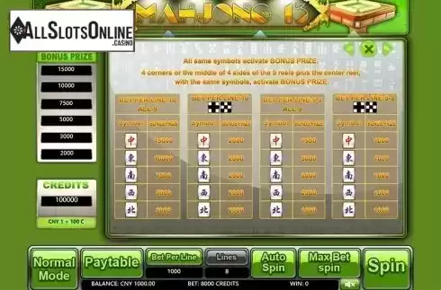 Paytable 2. Mahjong 13 from Aiwin Games