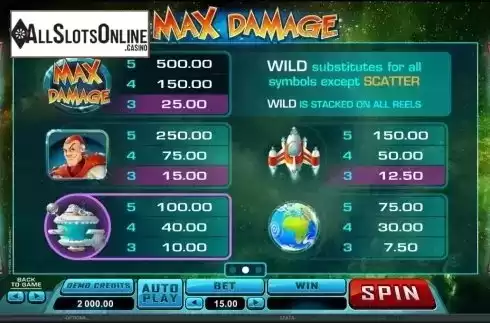 Screen3. Max Damage from Microgaming