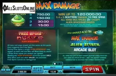 Screen2. Max Damage from Microgaming