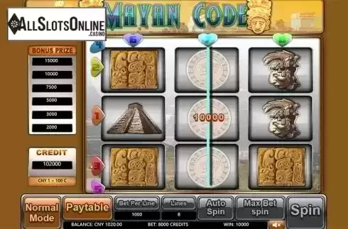 Game workflow . Mayan Code from Aiwin Games