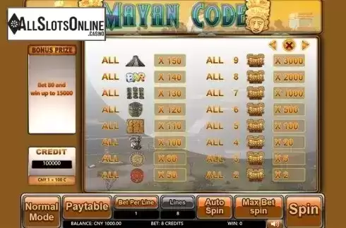 Paytable 2. Mayan Code from Aiwin Games