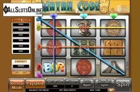 Game workflow 2. Mayan Code from Aiwin Games