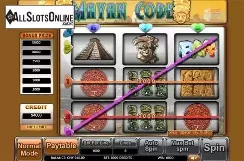 Game workflow 3. Mayan Code from Aiwin Games
