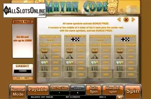 Paytable 3. Mayan Code from Aiwin Games