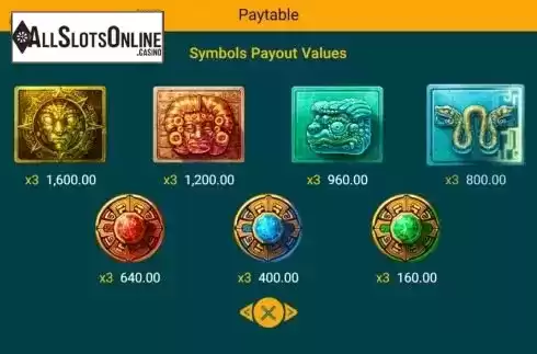 Paytable screen. Mayan Gems from Spadegaming