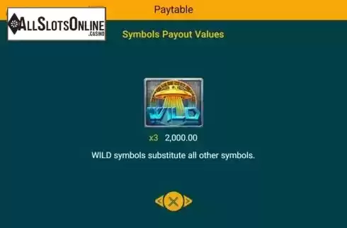 Special Symbols Paytable Screen. Mayan Gems from Spadegaming