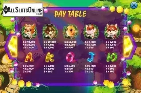 Paytable. Miss Tiger from KA Gaming