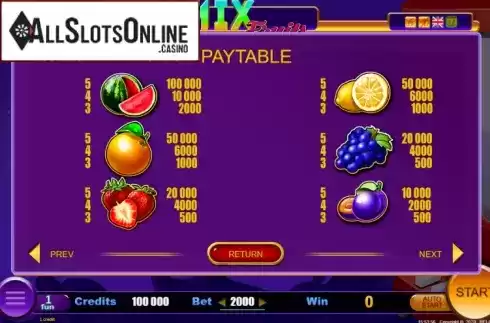 Paytable 2. Mix Fruits from Belatra Games