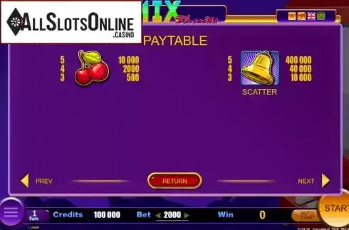Paytable 3. Mix Fruits from Belatra Games