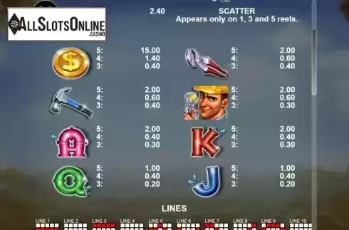 Paytable screen. Money Pipe from Casino Technology