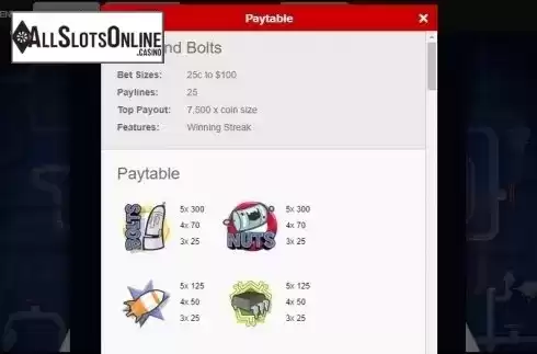 Paytable 1. Nuts & Bolts from Roxor Gaming