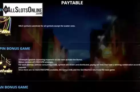 Paytable 3. New Orlean from Capecod Gaming