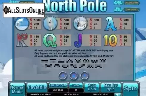 Paytable. North Pole from Aiwin Games