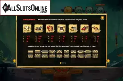 Symbols. Aztec Slot from Smartsoft Gaming