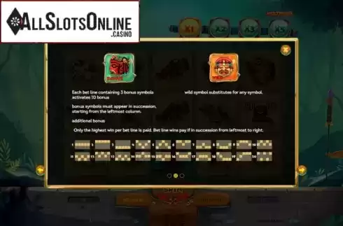 Features. Aztec Slot from Smartsoft Gaming