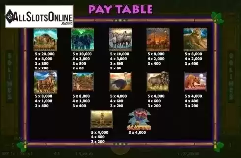 Paytable. Africa Run from KA Gaming