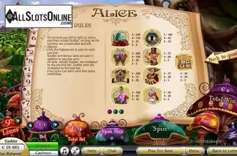 Paytable. Alice Slot from NetoPlay