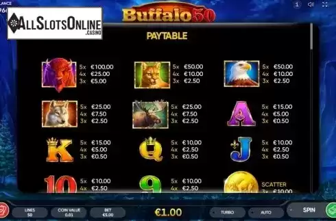 Paytable 1. Buffalo 50 from Endorphina