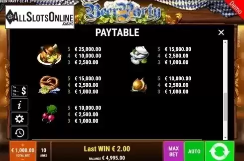 Paytable 2. Beer Party from Gamomat