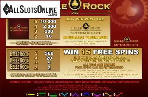 Screen2. Belle Rock from Microgaming