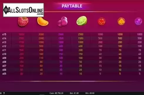 Paytable . Berryburst from NetEnt