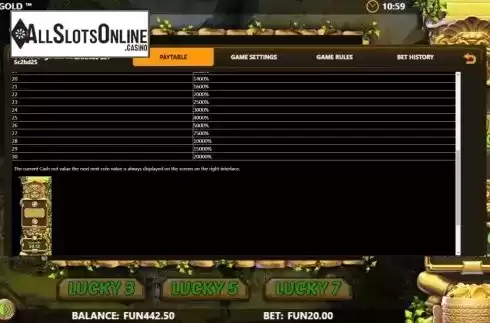 Paytable 2. Cuzco Gold from Microgaming