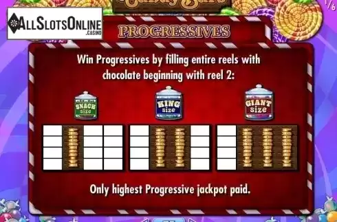 Paytable 1. Candy Bars from IGT