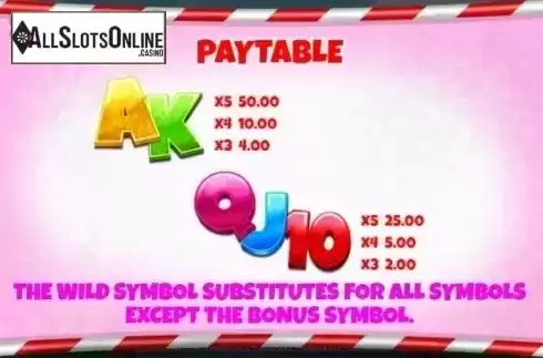 Paytable 2. Candy Grab from CORE Gaming