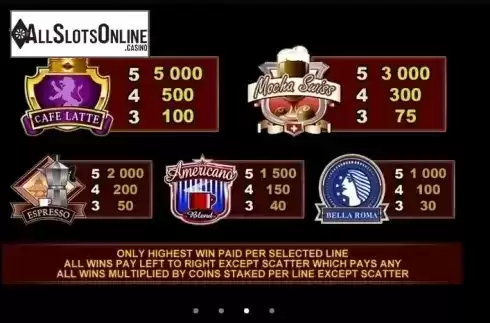 Paytable 2. CashOccino from Microgaming
