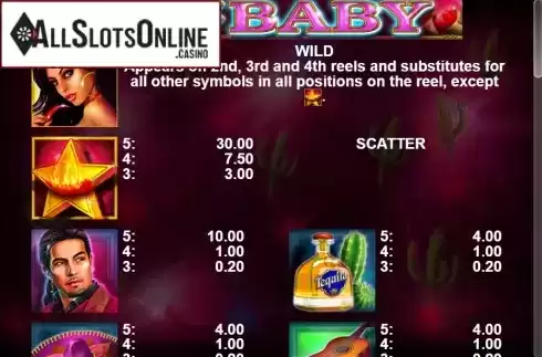 Paytable 1. Chili Baby from Casino Technology