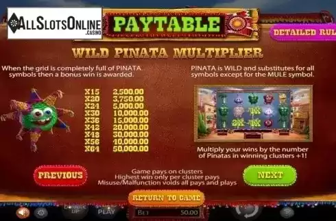 Paytable 2. Chilli Pop from Betsoft