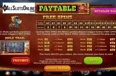 Paytable 1. Chilli Pop from Betsoft