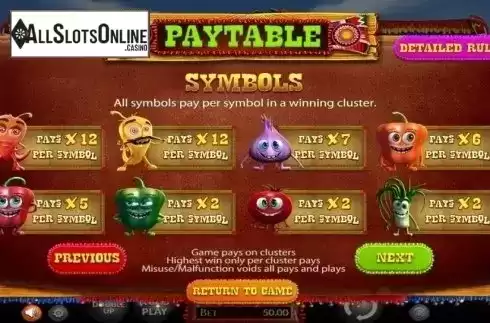 Paytable 3. Chilli Pop from Betsoft