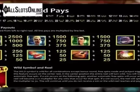 Paytable. Coco Bongo from Nucleus Gaming