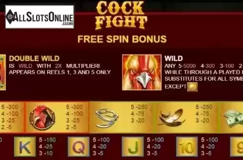 Paytable 1. Cock Fight from JDB168