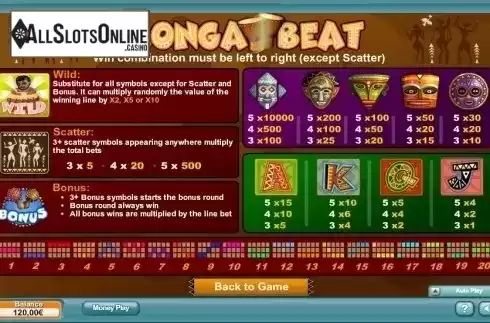 Paytable 1. Conga Beat from NeoGames