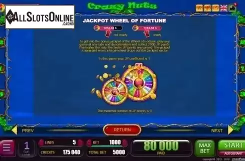 Jackpot. Crazy Nuts from Belatra Games
