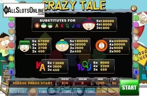 Paytable. Crazy Tale from GameX