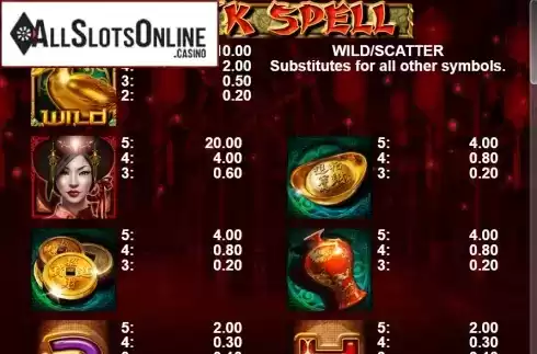 Paytable 1. Duck Spell from Casino Technology