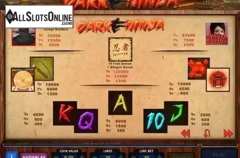 Paytable 1. Dark Ninja from Zeus Play
