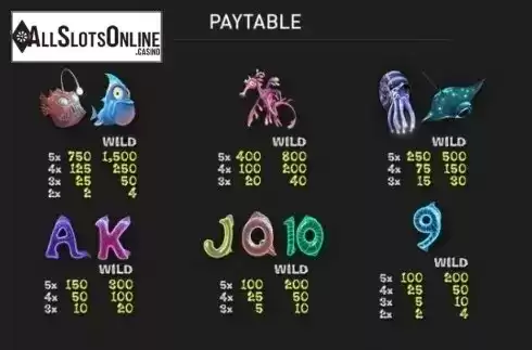 Paytable 1. Deep Blue (GamePlay) from GamePlay