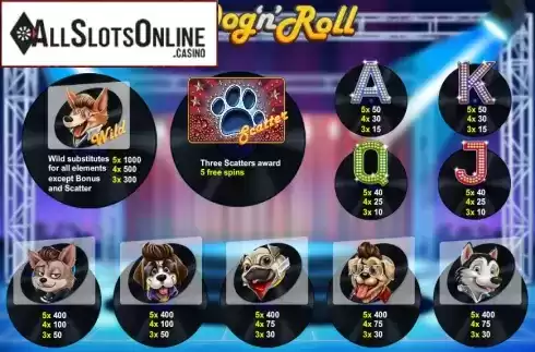Screen2. Dog 'n' Roll from Cozy