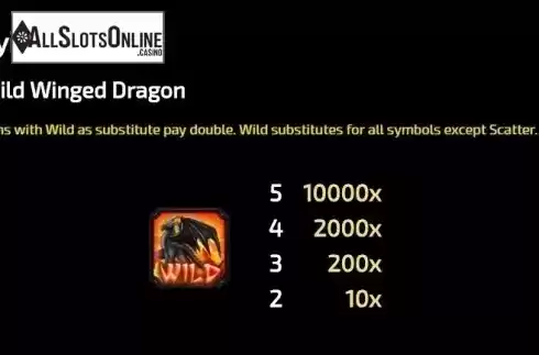 Paytable 3. Dragon Egg from Tom Horn Gaming